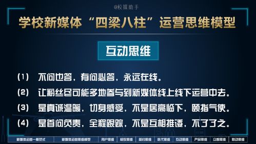 校园新媒体运营的一般范式与网络文化经营模型探析